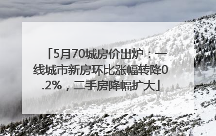 5月70城房价出炉：一线城市新房环比涨幅转降0.2%，二手房降幅扩大